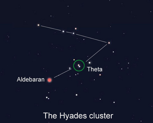 Hyades_tight.JPG