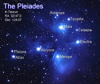 The Pleiades